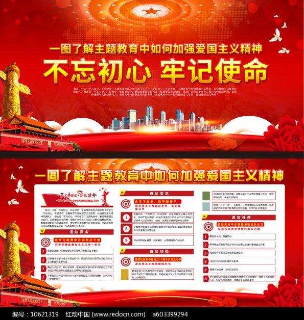 说说看手术中的全麻有什么危害？游戏画面